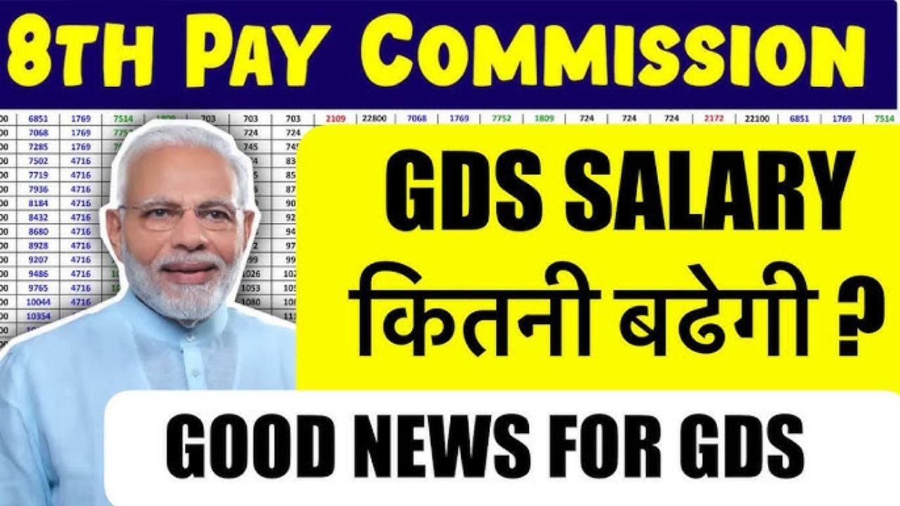 8th Pay Commission Salary Size Growth